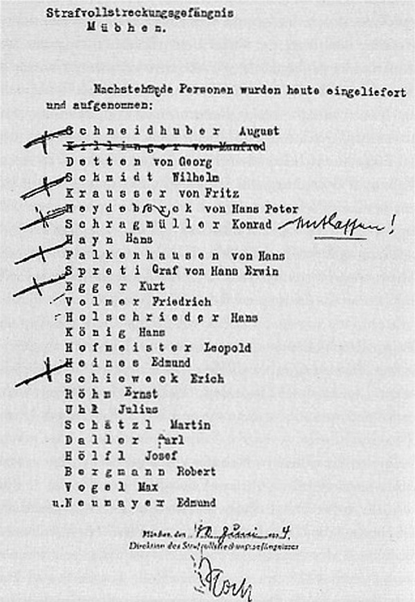 Lista z nazwiskami przywódców SA, których aresztowano 30 czerwca 1933 roku (domena publiczna).