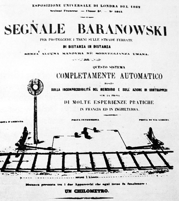 Wymyślony przez Baranowskiego szybko zaczął być używany na całym świecie (domena publiczna).