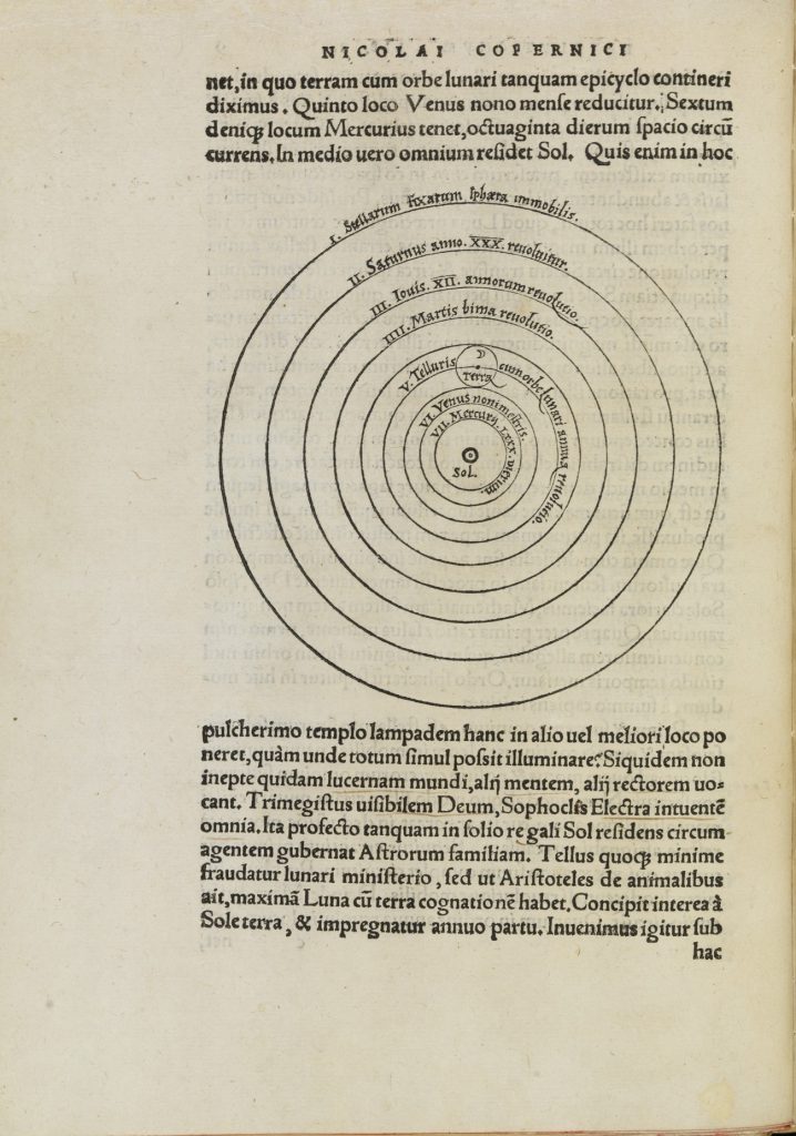 Stron z pierwszego wydania De revolutionibus orbium coelestium. Zbiory Biblioteki Narodowej (domena publiczna).