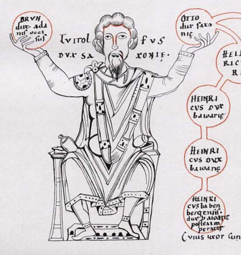 Liudolf (Ludolf). Protoplasta dynastii Ottonów przedstawiony w manuskrypcie