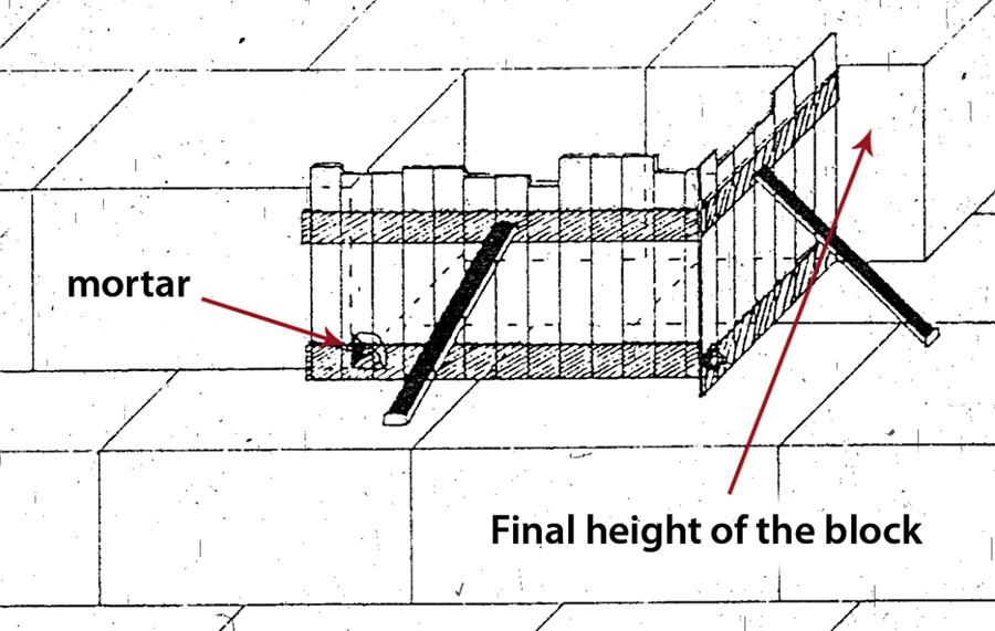 Drewniane szalunki, w jakich miały być odlewane bloki piramid według 
