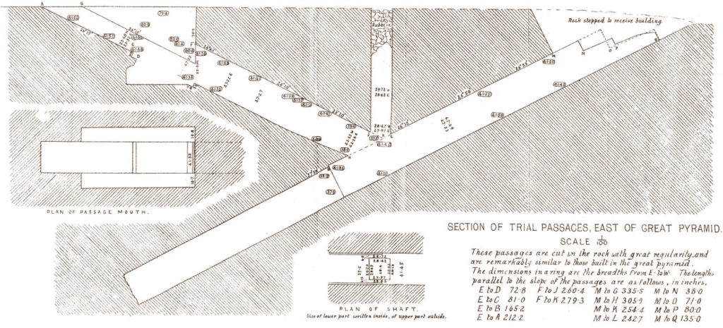 Szkic przedstawiający przekrój tuneli okrytych u podnóża piramidy Cheopsa (domena publiczna).