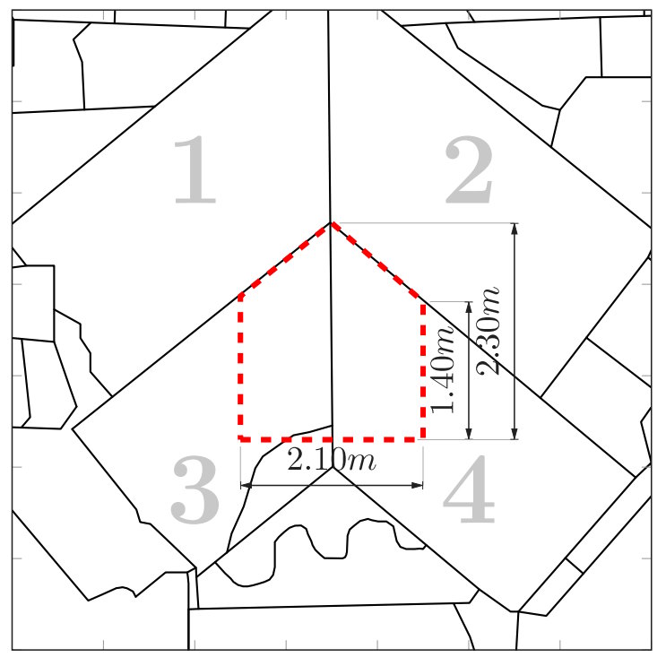 Lokalizacja i wymiary korytarza ukrytego za szewronem piramidy Cheopsa.