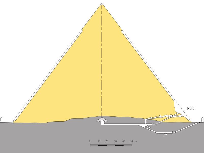 Przekrój piramidy Chefrena. Pośrodku widoczna główna komora