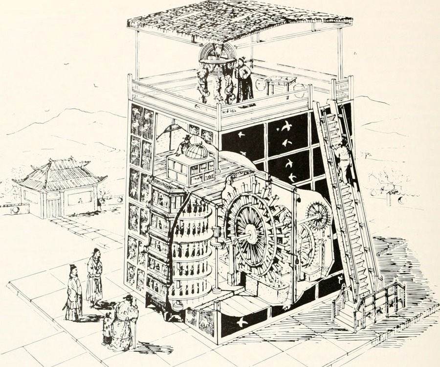 Rysunek z XIX wieku wykonany na podstawie XI-wiecznego oryginału prezentujący zegar Su Songa (domena publiczna).