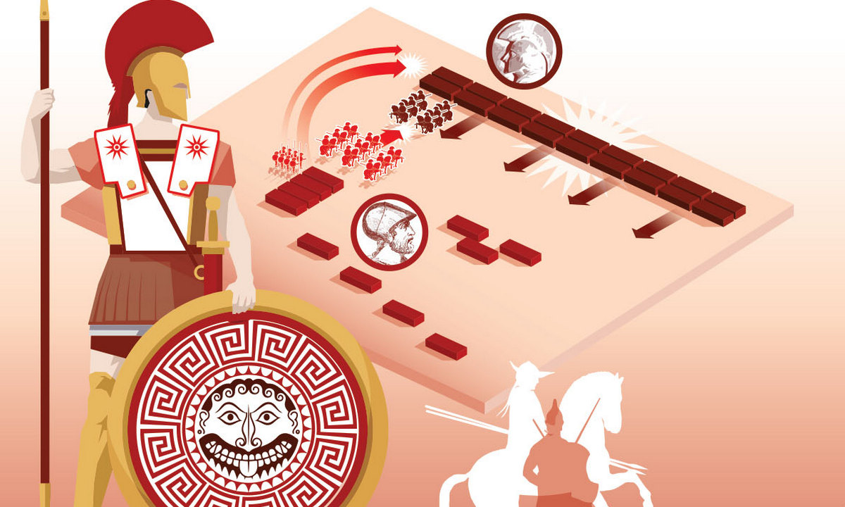 Historia wojen. Infografiki