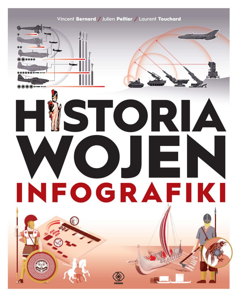Historia wojen. Infografiki to niezwykle szeroki, a przy tym atrakcyjny i zrozumiały, historyczny obraz wojny.